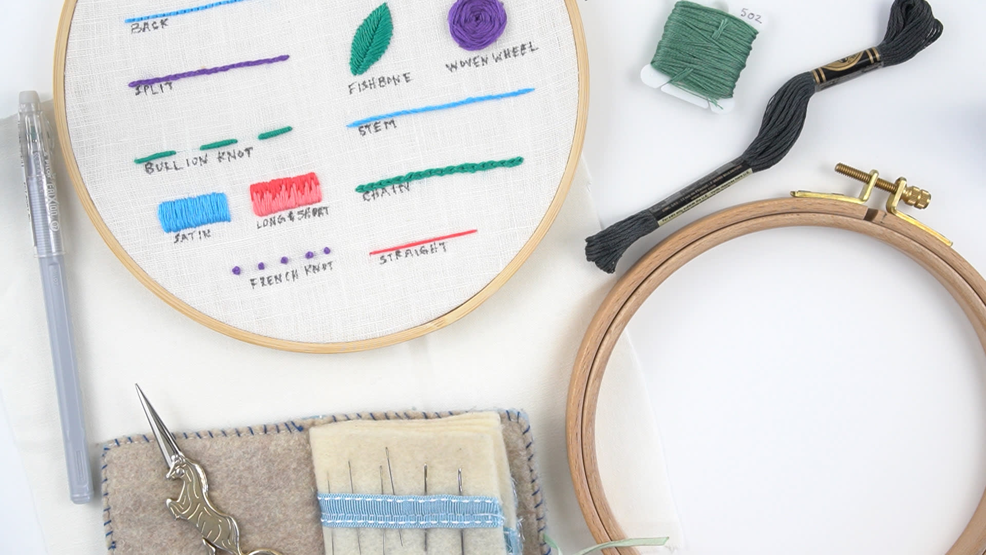 Machine embroidery for beginners: what supplies you need