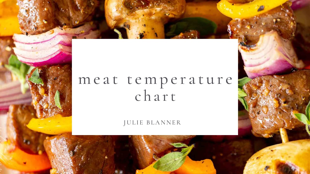Meat Cooking Temperatures Chart (free printable) - Creations by Kara  Meat  cooking temperatures, Cooked chicken temperature, Meat cooking chart