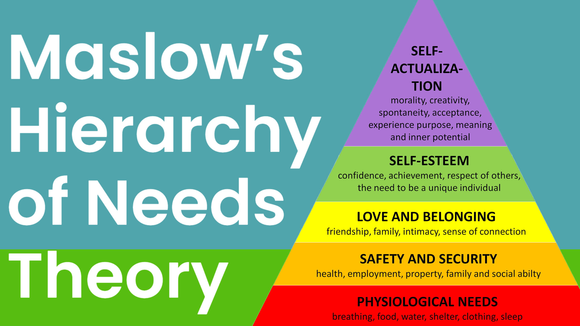 Maslow s Hierarchy Of Needs 47 OFF Www micoope gt