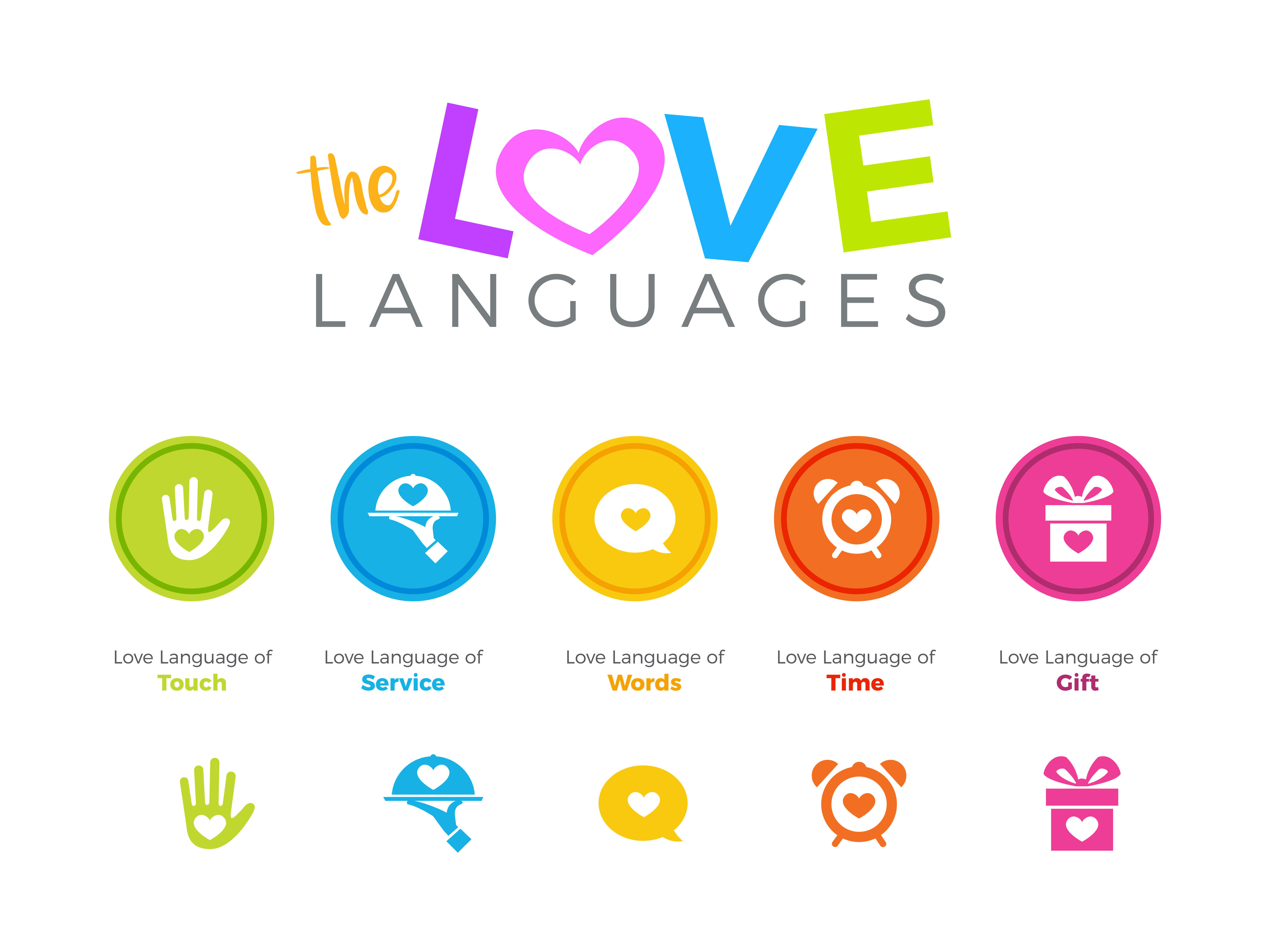 The Five Love Languages Marriage Feeling Intimate Relationship PNG