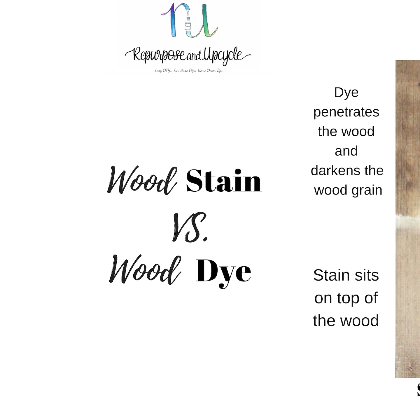 Transtint Wood Dyes vs. Rit Fabric Dyes