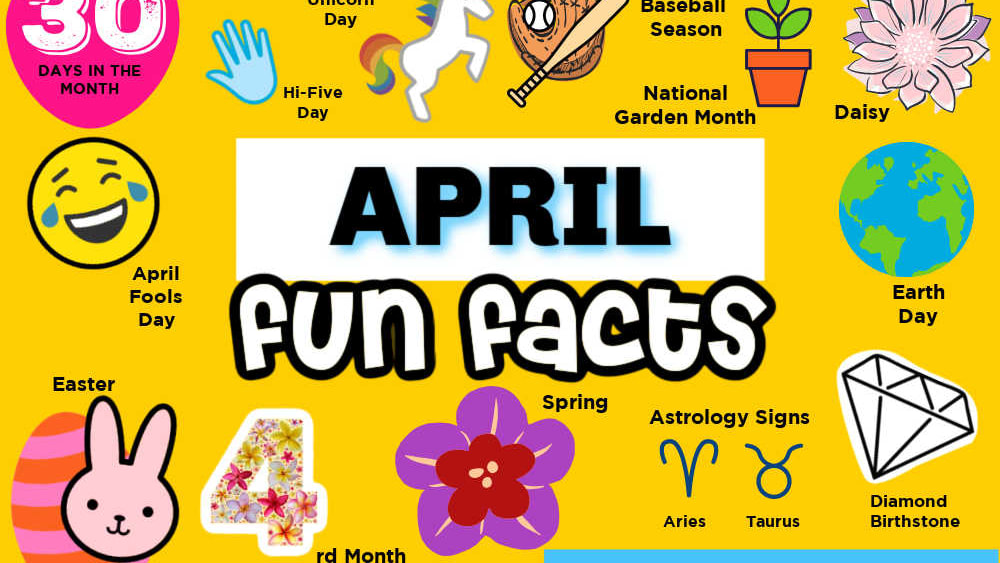 April Fun Facts