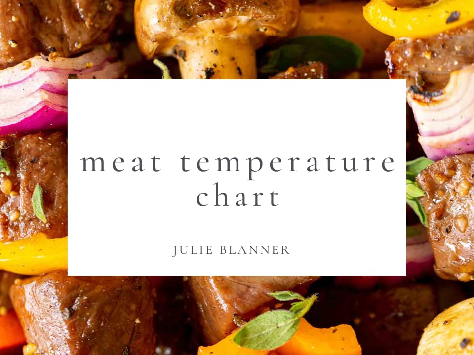 Deep South Dish: Internal Cooking Temperature Chart