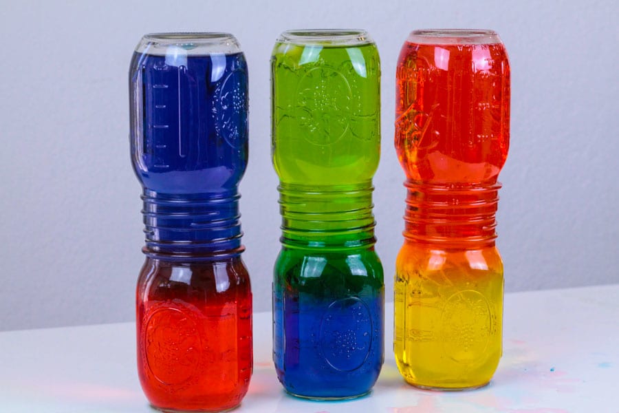 HOT AND COLD WATER DENSITY SCIENCE EXPERIMENT