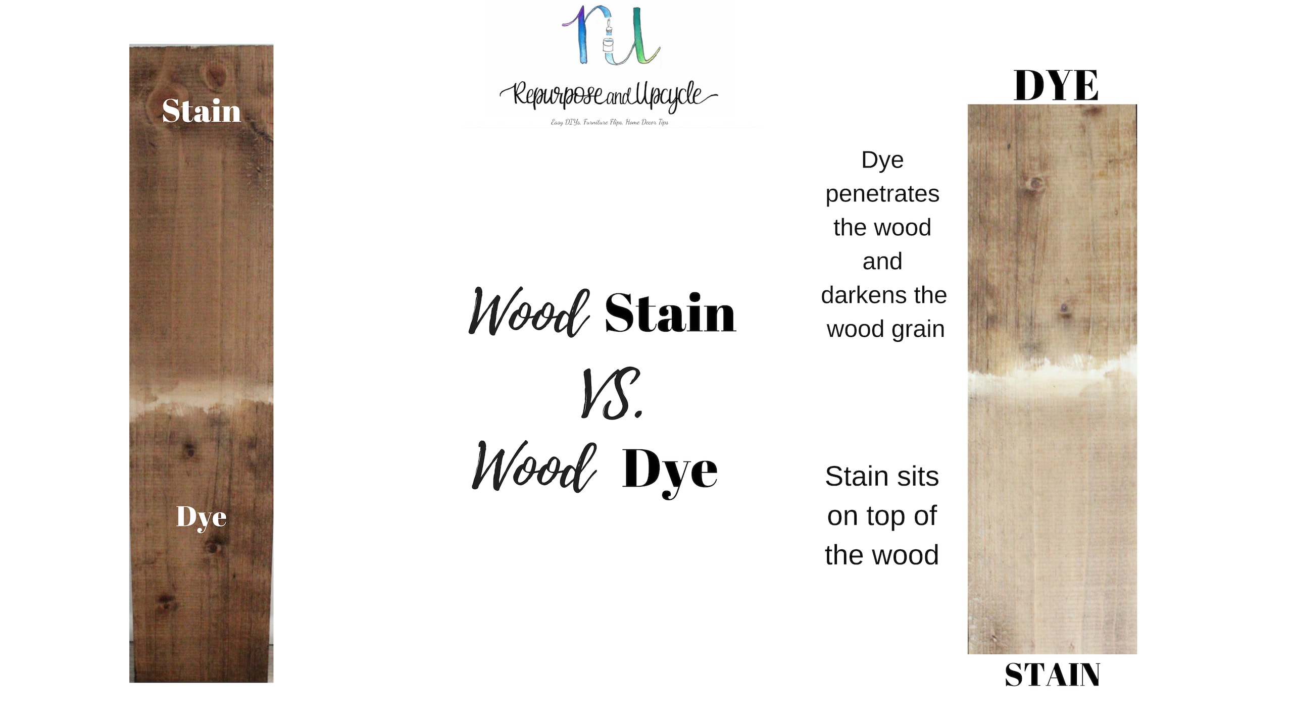 HOW TO STAIN WOOD FOR CRAFTS  STAINING 101 - SUPER QUICK & EASY! 