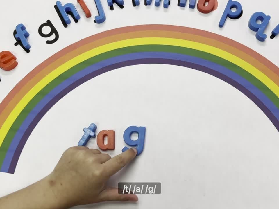 alphabet arc 8 free printable mats how to use them literacy learn